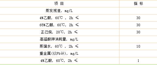 食品級(jí)環(huán)氧樹脂膠水哪里有，衛(wèi)生要求有哪些?